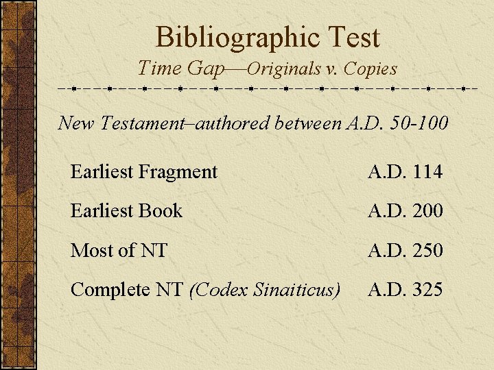 Bibliographic Test Time Gap––Originals v. Copies New Testament–authored between A. D. 50 -100 Earliest