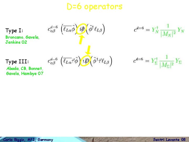 D=6 operators Type I: Broncano, Gavela, Jenkins 02 Type III: Abada, CB, Bonnet, Gavela,