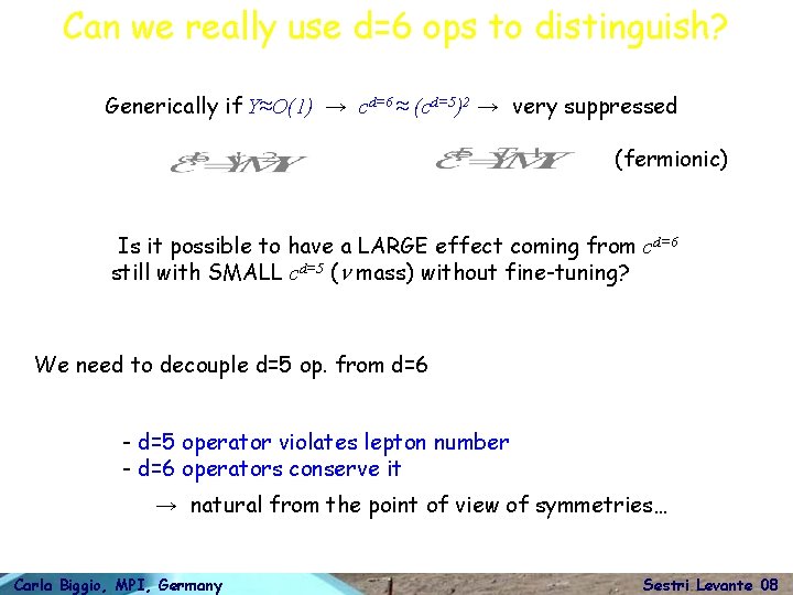 Can we really use d=6 ops to distinguish? Generically if Y≈O(1) → cd=6 ≈