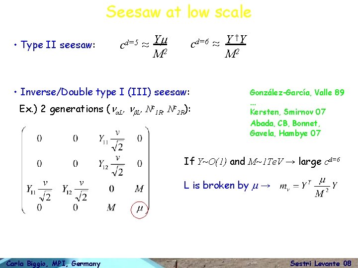 Seesaw at low scale • Type II seesaw: cd=5 ≈ Ym 2 M cd=6