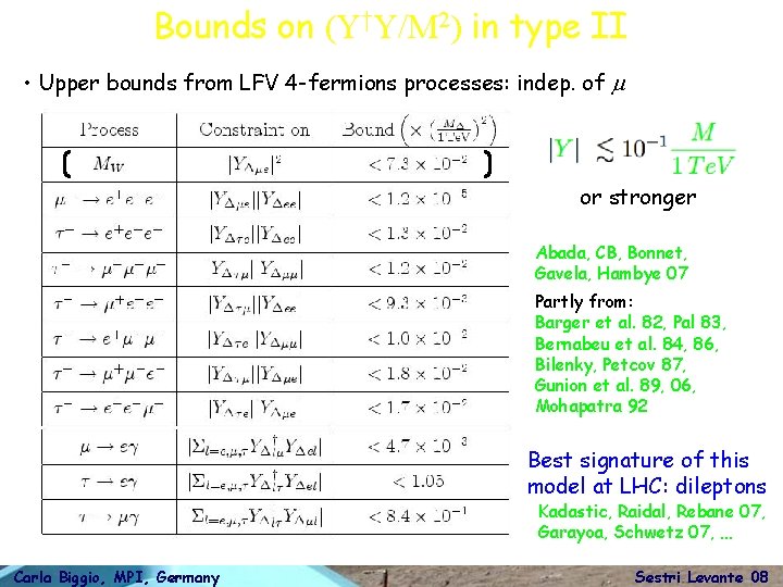 Bounds on (Y†Y/M 2) in type II • Upper bounds from LFV 4 -fermions