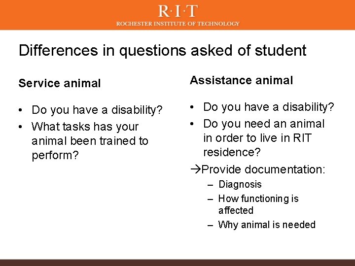 Differences in questions asked of student Service animal Assistance animal • Do you have