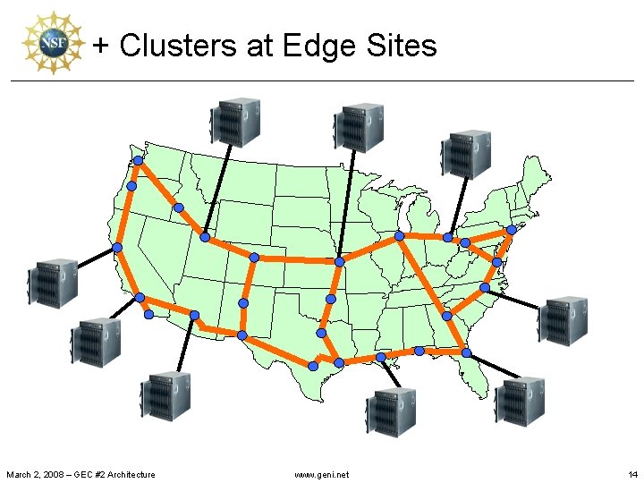 + Clusters at Edge Sites March 2, 2008 – GEC #2 Architecture www. geni.