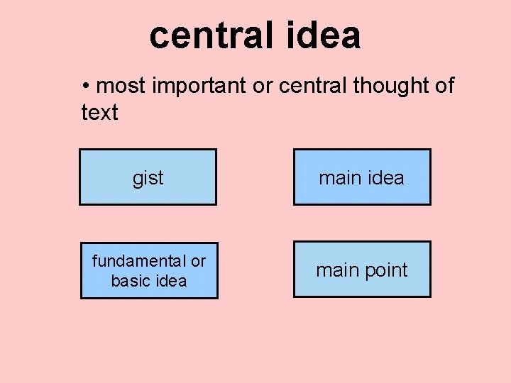 central idea • most important or central thought of text gist main idea fundamental