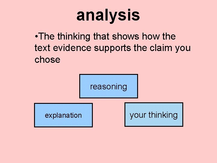 analysis • The thinking that shows how the text evidence supports the claim you