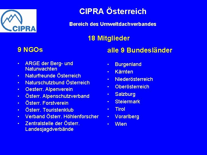 CIPRA Österreich Bereich des Umweltdachverbandes 18 Mitglieder 9 NGOs alle 9 Bundesländer • •