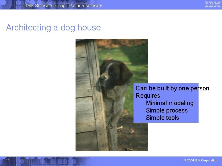 IBM Software Group | Rational software Architecting a dog house Can be built by