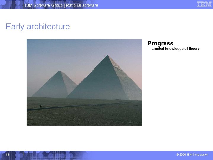 IBM Software Group | Rational software Early architecture Progress - Limited knowledge of theory