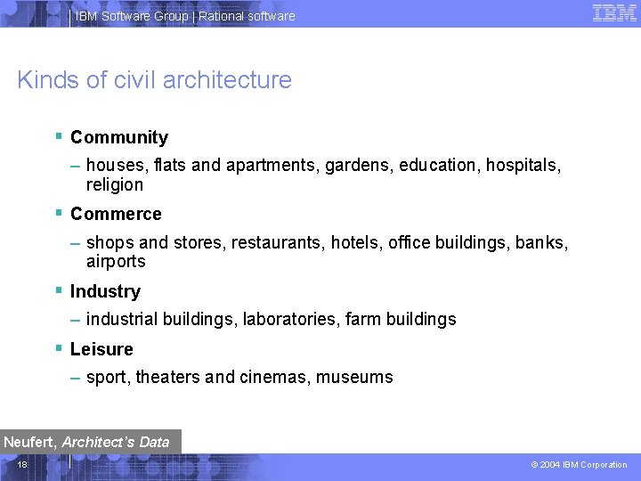 IBM Software Group | Rational software Kinds of civil architecture § Community – houses,