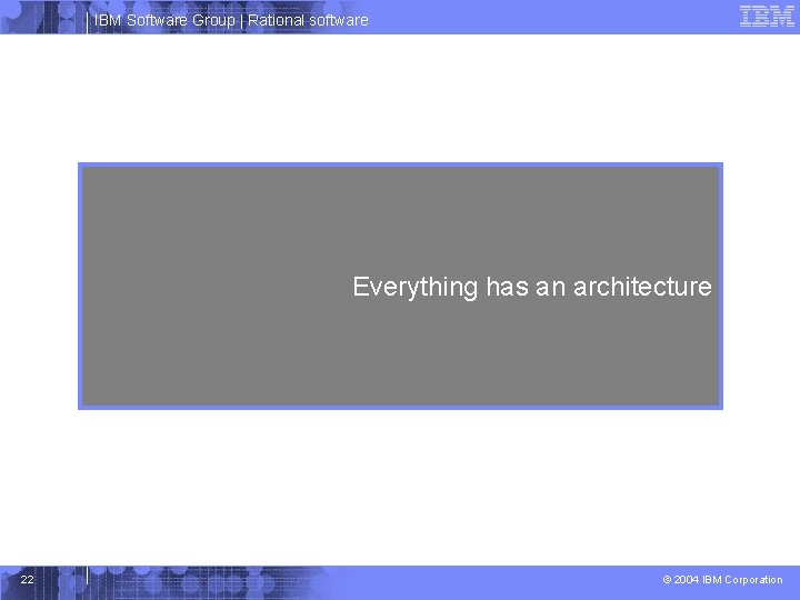 IBM Software Group | Rational software Everything has an architecture 22 © 2004 IBM