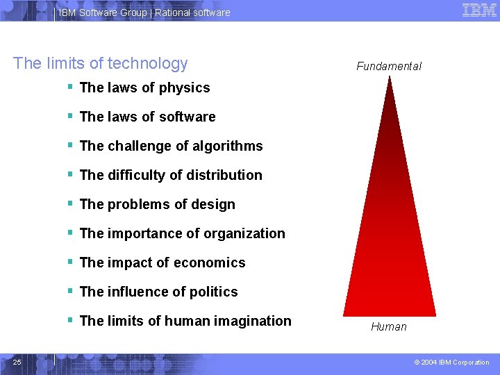 IBM Software Group | Rational software The limits of technology Fundamental § The laws