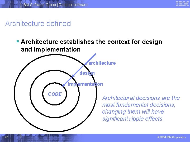 IBM Software Group | Rational software Architecture defined § Architecture establishes the context for
