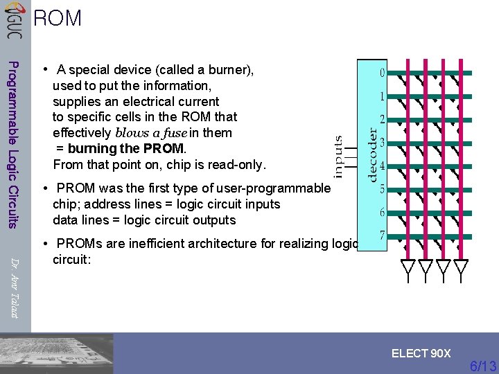 ROM Programmable Logic Circuits • A special device (called a burner), used to put ROM Programmable Logic Circuits • A special device (called a burner), used to put