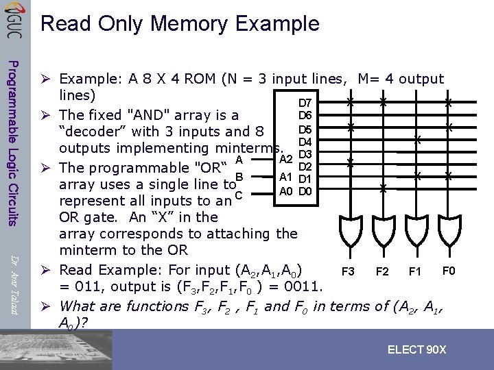 Read Only Memory Example Programmable Logic Circuits Dr. Amr Talaat Ø Example: A 8 Read Only Memory Example Programmable Logic Circuits Dr. Amr Talaat Ø Example: A 8