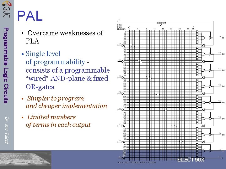 PAL Programmable Logic Circuits • Overcame weaknesses of PLA • Single level of programmability PAL Programmable Logic Circuits • Overcame weaknesses of PLA • Single level of programmability