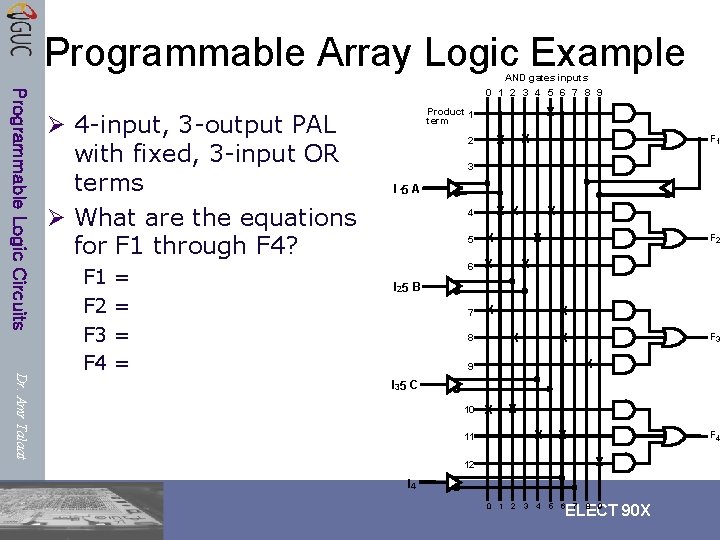 Programmable Array Logic Example X 2 F 1 3 I 15 A X X Programmable Array Logic Example X 2 F 1 3 I 15 A X X
