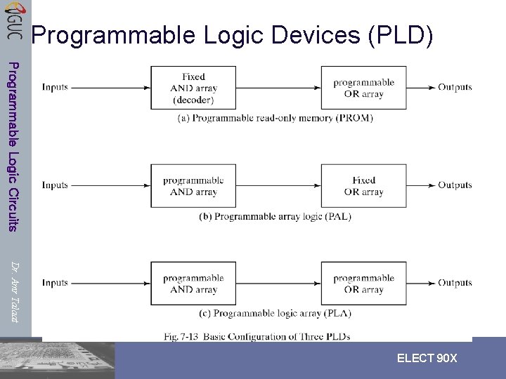 Programmable Logic Devices (PLD) Programmable Logic Circuits Dr. Amr Talaat ELECT 90 X Programmable Logic Devices (PLD) Programmable Logic Circuits Dr. Amr Talaat ELECT 90 X