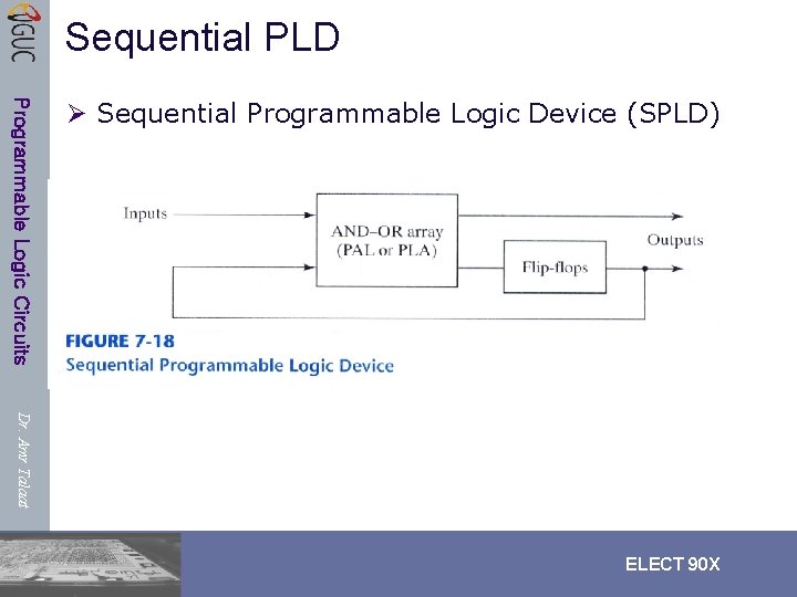 Sequential PLD Programmable Logic Circuits Ø Sequential Programmable Logic Device (SPLD) Dr. Amr Talaat Sequential PLD Programmable Logic Circuits Ø Sequential Programmable Logic Device (SPLD) Dr. Amr Talaat