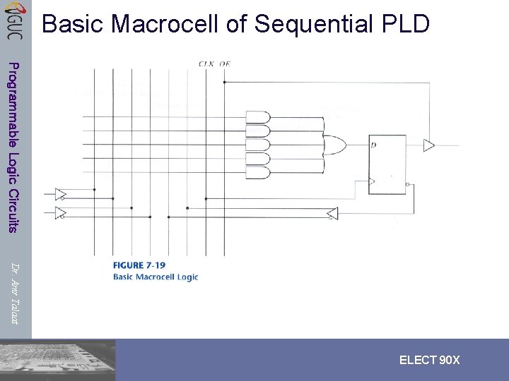 Basic Macrocell of Sequential PLD Programmable Logic Circuits Dr. Amr Talaat ELECT 90 X Basic Macrocell of Sequential PLD Programmable Logic Circuits Dr. Amr Talaat ELECT 90 X