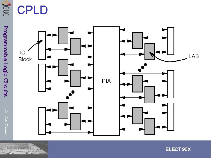 CPLD Programmable Logic Circuits Dr. Amr Talaat ELECT 90 X CPLD Programmable Logic Circuits Dr. Amr Talaat ELECT 90 X