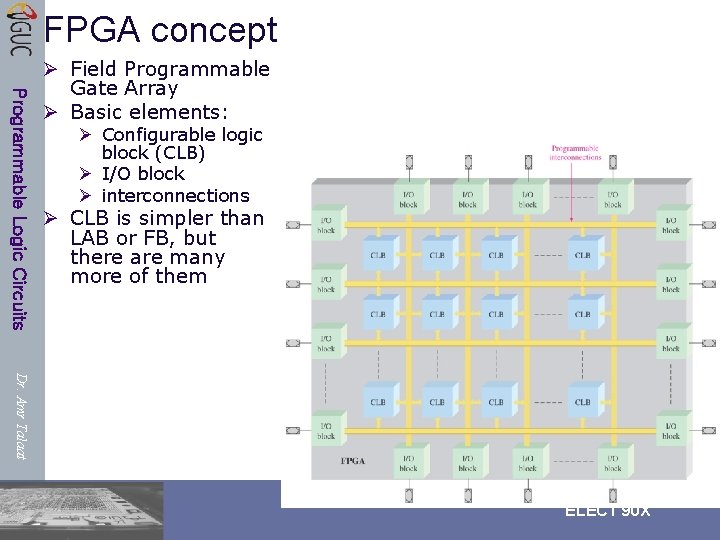 FPGA concept Programmable Logic Circuits Ø Field Programmable Gate Array Ø Basic elements: Ø FPGA concept Programmable Logic Circuits Ø Field Programmable Gate Array Ø Basic elements: Ø