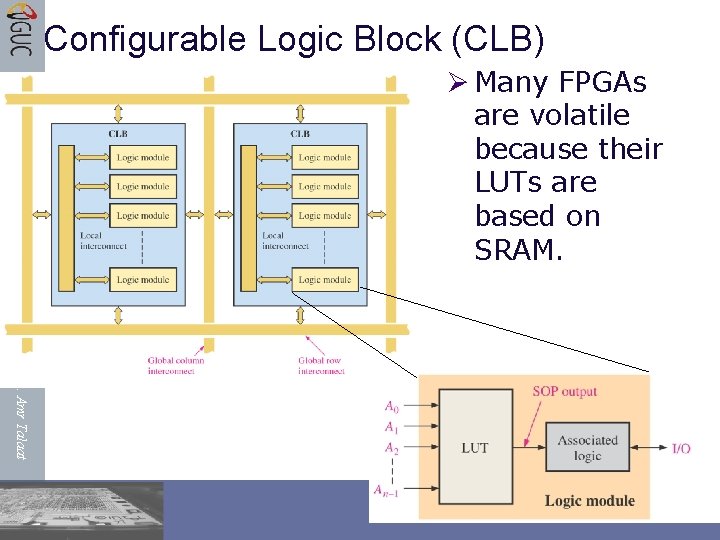 Configurable Logic Block (CLB) Programmable Logic Circuits Ø Many FPGAs are volatile because their Configurable Logic Block (CLB) Programmable Logic Circuits Ø Many FPGAs are volatile because their