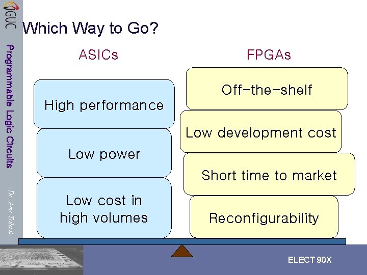 Which Way to Go? Programmable Logic Circuits High performance Dr. Amr Talaat Low cost Which Way to Go? Programmable Logic Circuits High performance Dr. Amr Talaat Low cost