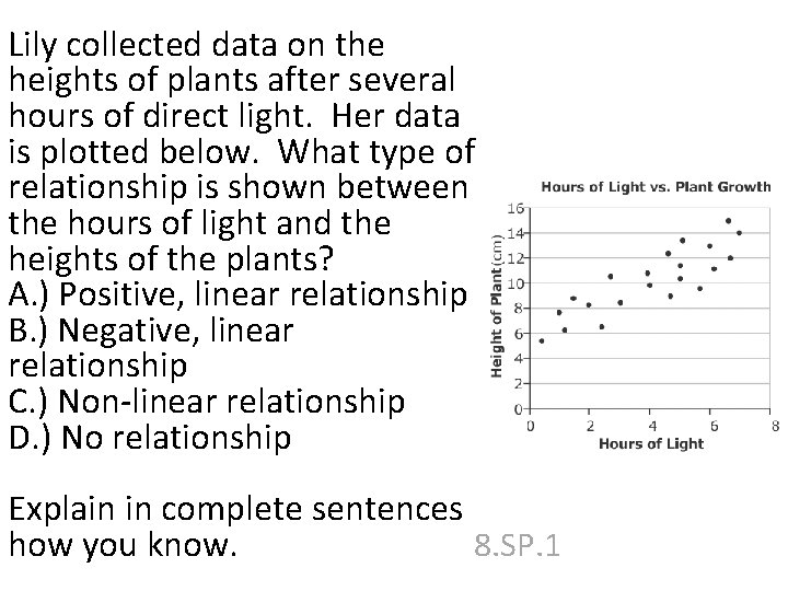 Lily collected data on the heights of plants after several hours of direct light.