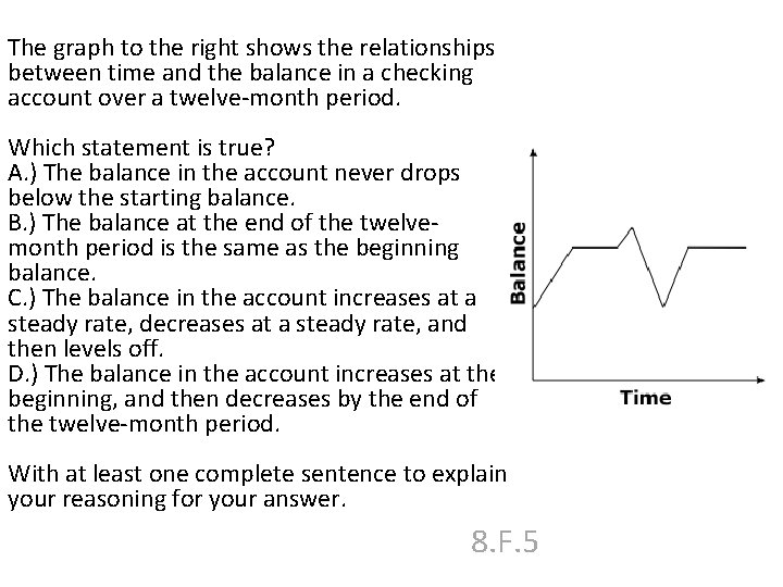 The graph to the right shows the relationships between time and the balance in