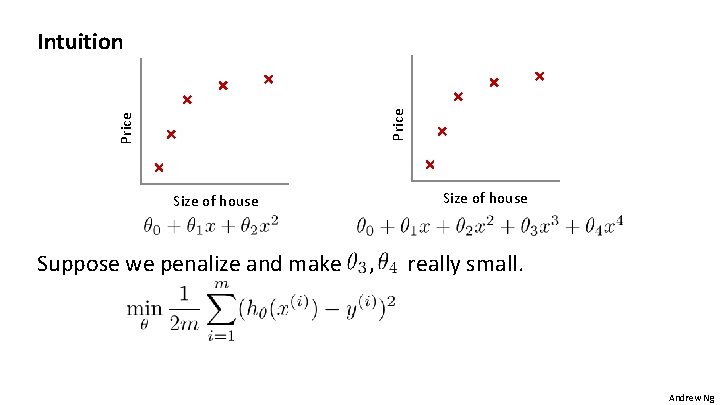 Price Intuition Size of house Suppose we penalize and make , really small. Andrew