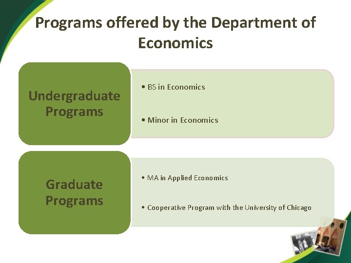 Programs offered by the Department of Economics Undergraduate Programs Graduate Programs • BS in