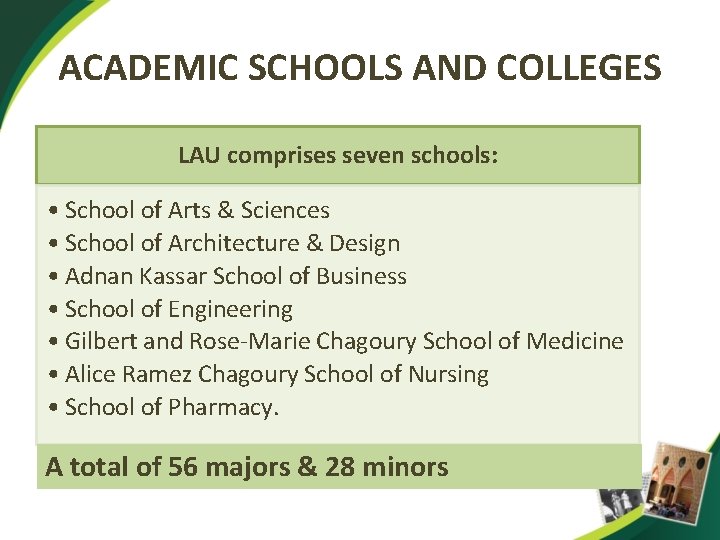 ACADEMIC SCHOOLS AND COLLEGES LAU comprises seven schools: • School of Arts & Sciences