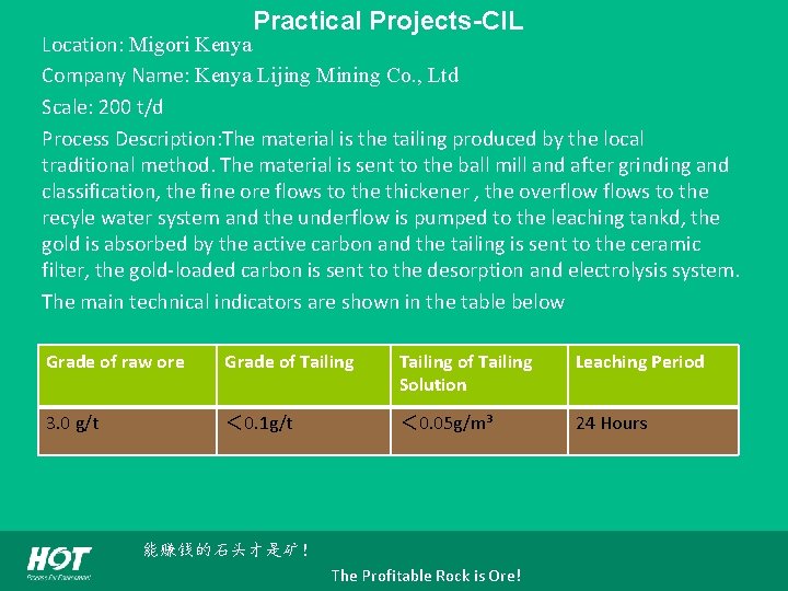 Practical Projects-CIL Location: Migori Kenya Company Name: Kenya Lijing Mining Co. , Ltd Scale: