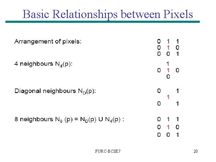 Basic Relationships between Pixels FURC-BCSE 7 20 Basic Relationships between Pixels FURC-BCSE 7 20