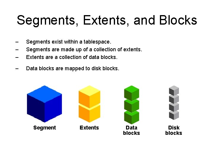 Segments, Extents, and Blocks – – – Segments exist within a tablespace. Segments are