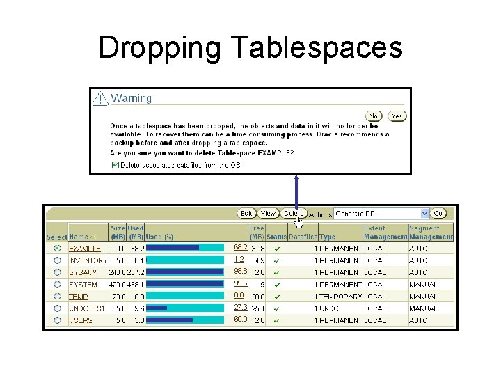 Dropping Tablespaces 