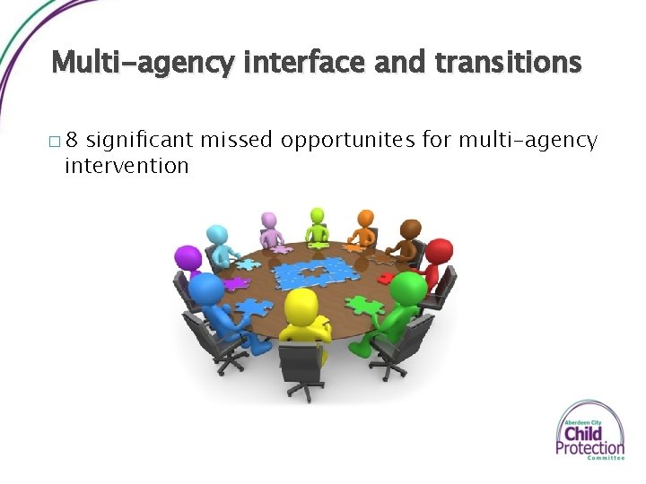 Multi-agency interface and transitions � 8 significant missed opportunites for multi-agency intervention 