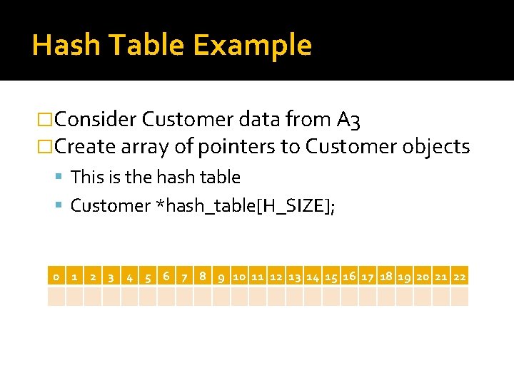 Hash Table Example �Consider Customer data from A 3 �Create array of pointers to