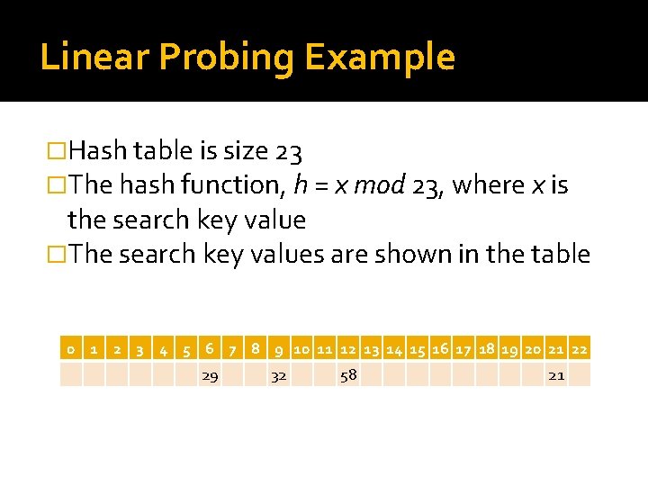 Linear Probing Example �Hash table is size 23 �The hash function, h = x