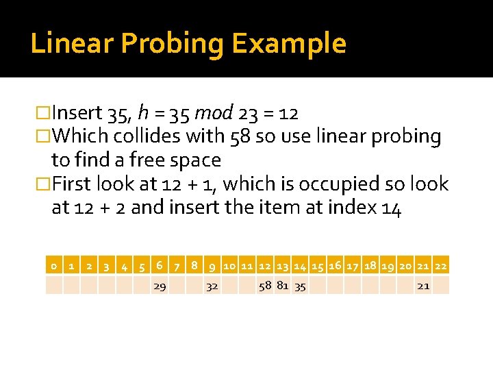Linear Probing Example �Insert 35, h = 35 mod 23 = 12 �Which collides