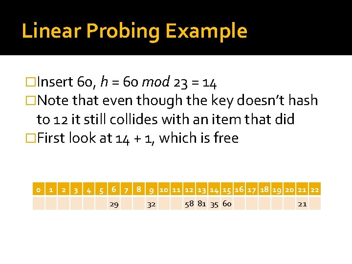 Linear Probing Example �Insert 60, h = 60 mod 23 = 14 �Note that