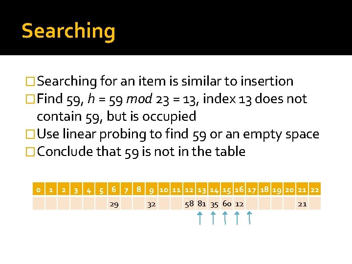 Searching �Searching for an item is similar to insertion �Find 59, h = 59