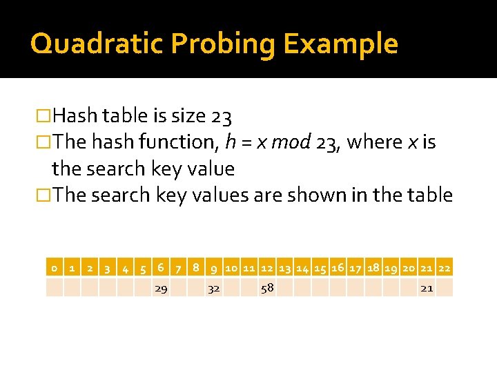 Quadratic Probing Example �Hash table is size 23 �The hash function, h = x