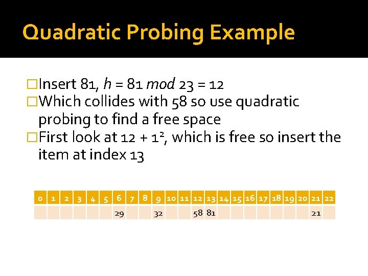 Quadratic Probing Example �Insert 81, h = 81 mod 23 = 12 �Which collides