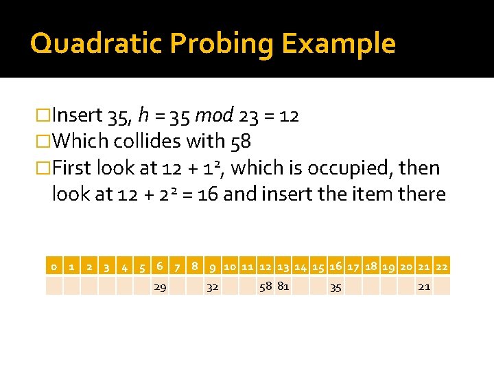 Quadratic Probing Example �Insert 35, h = 35 mod 23 = 12 �Which collides
