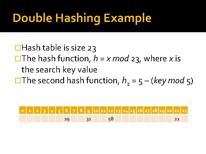 Double Hashing Example �Hash table is size 23 �The hash function, h = x