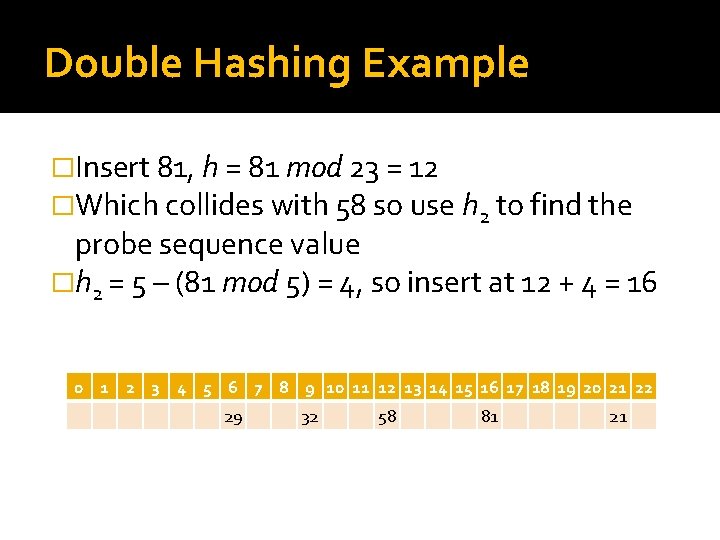Double Hashing Example �Insert 81, h = 81 mod 23 = 12 �Which collides
