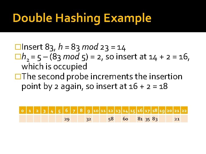 Double Hashing Example �Insert 83, h = 83 mod 23 = 14 �h 2