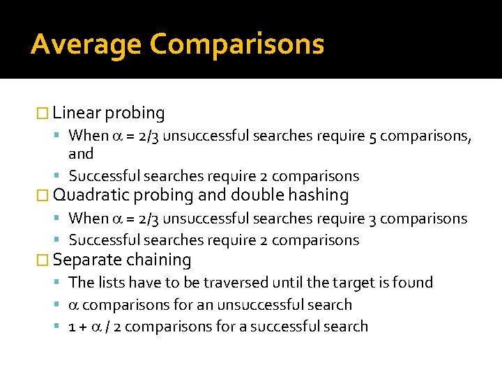 Average Comparisons � Linear probing When = 2/3 unsuccessful searches require 5 comparisons, and