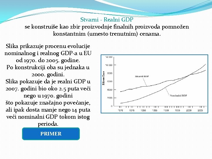 Stvarni - Realni GDP se konstruiše kao zbir proizvodnje finalnih proizvoda pomnožen konstantnim (umesto
